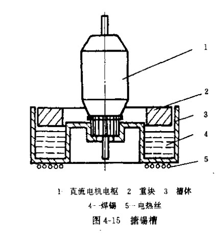 斜齒輪減速機 斜齒輪減速機