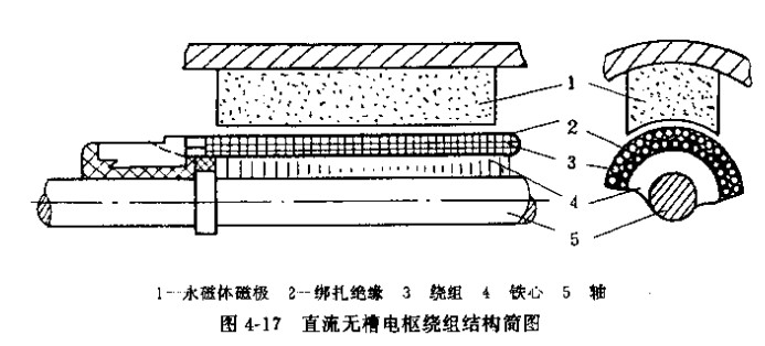 斜齒輪減速機(jī) 斜齒輪減速機(jī)