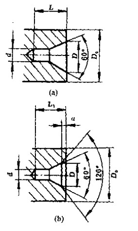 減速機轉軸 減速機轉軸