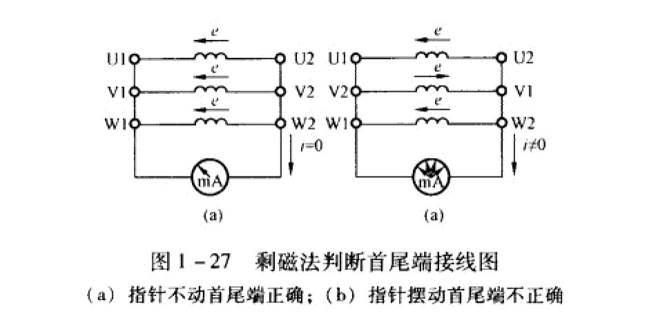 三相電機剩磁法判斷首尾端接線圖 三相電機剩磁法判斷首尾端接線圖