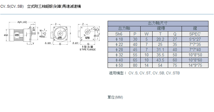 立式(標準/縮框)三相剎車馬達減速機詳細圖紙 立式(標準/縮框)三相剎車馬達減速機詳細圖紙