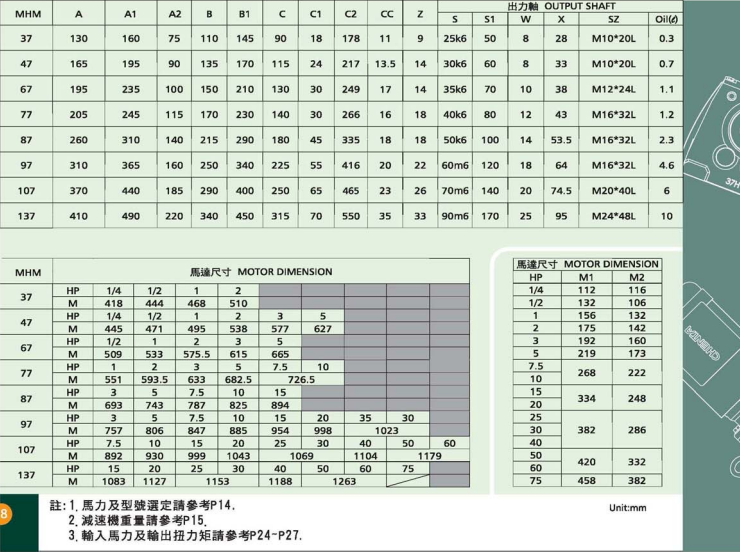 臥式齒輪減速馬達 臥式齒輪減速馬達