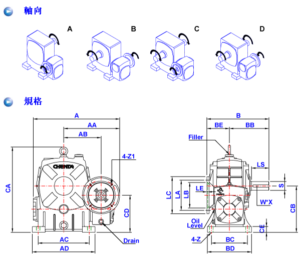 蝸輪減速機(jī)ASX系列詳細(xì)參數(shù) 蝸輪減速機(jī)ASX系列詳細(xì)參數(shù)