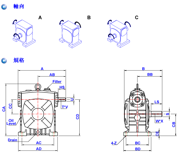 蝸輪減速機BSS系列詳細參數  蝸輪減速機BSS系列詳細參數