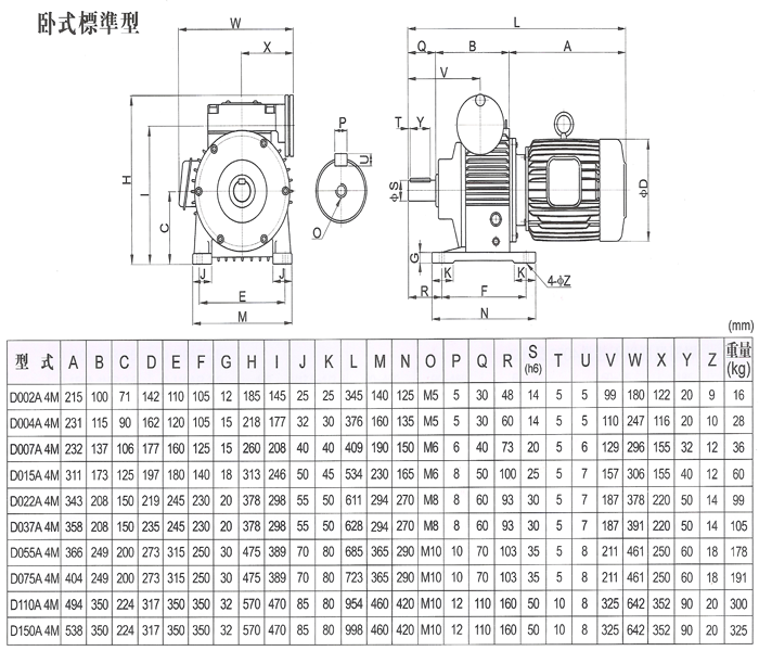 無段變速機參數 無段變速機參數