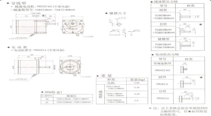 可逆電機 可逆電機