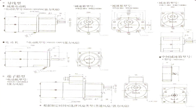 調速電機 調速電機
