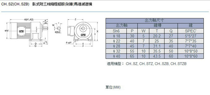 二代立式(標準/縮框)三相剎車馬達減速機參數