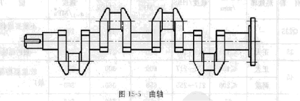 齒輪減速機軸類型 齒輪減速機軸類型