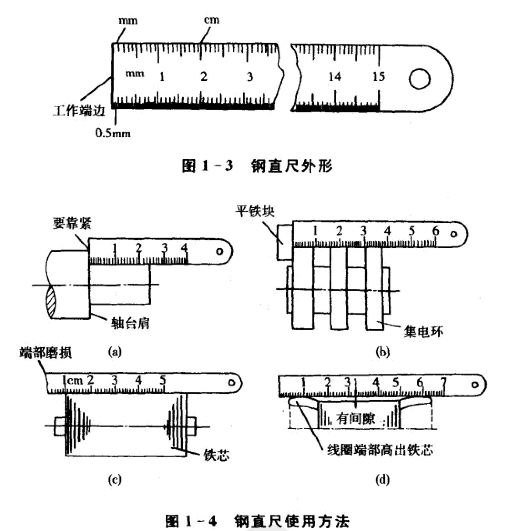 鋼直尺外形及使用方法 鋼直尺外形及使用方法