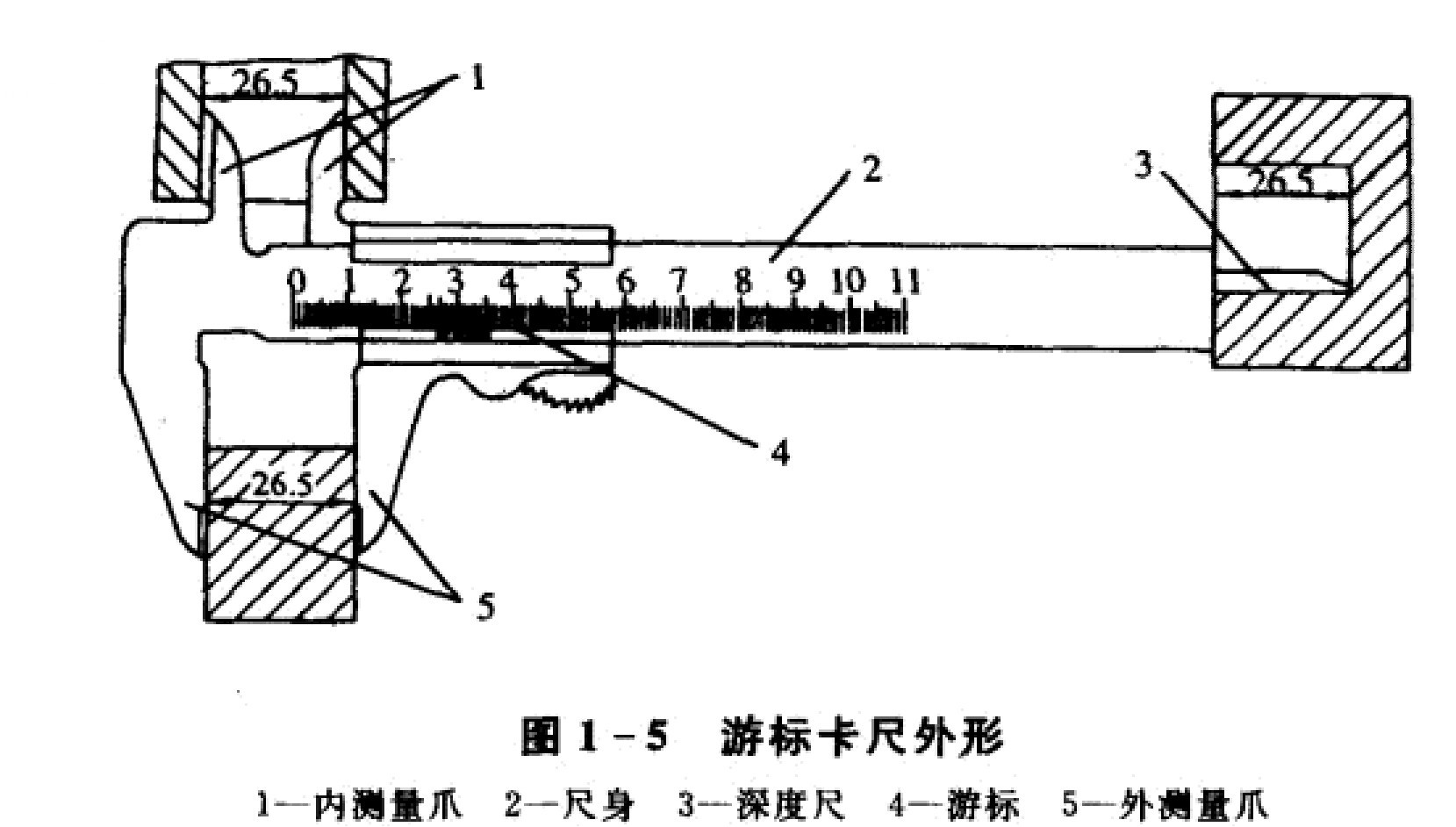 游標(biāo)卡尺外形 游標(biāo)卡尺外形