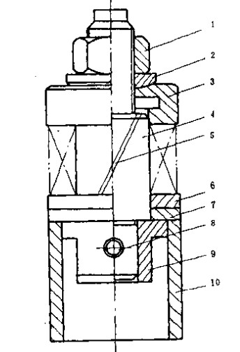 斜齒輪減速機 斜齒輪減速機