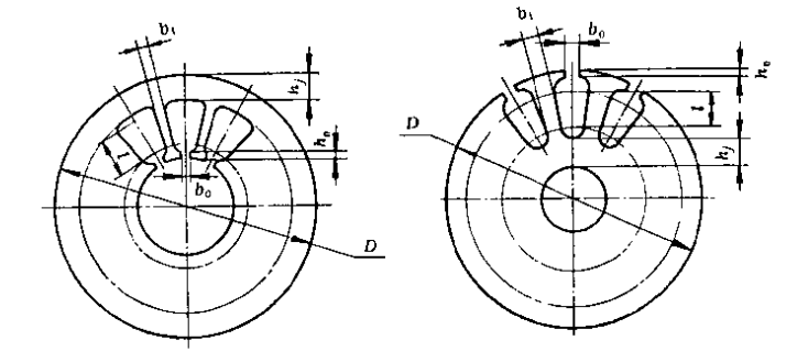 斜齒輪減速機 斜齒輪減速機