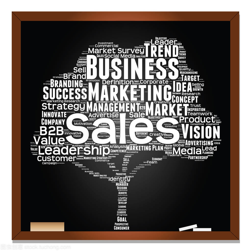 洞察市場(chǎng)，驅(qū)動(dòng)銷售 如何利用商業(yè)詞云優(yōu)化營(yíng)銷策略